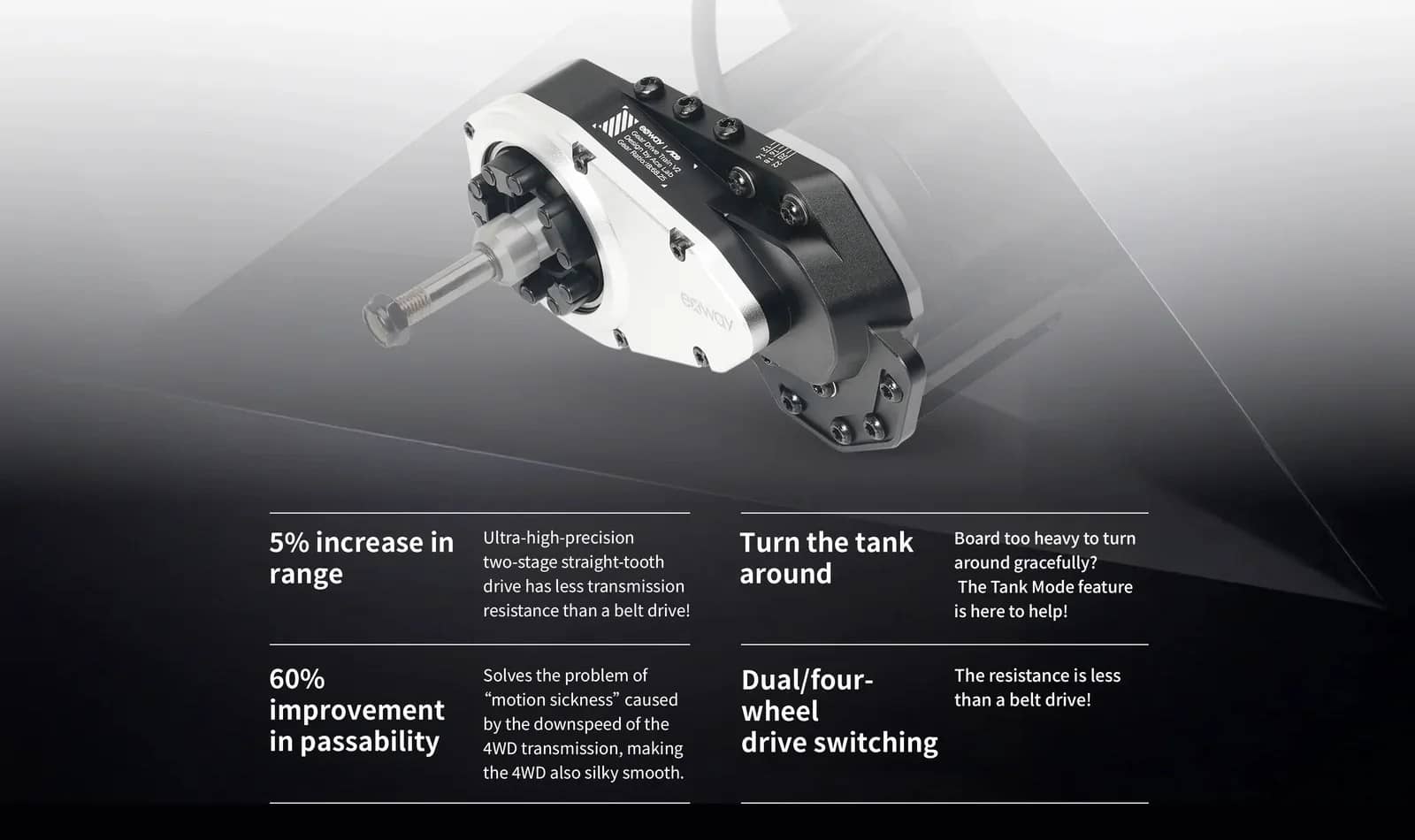 Exway - Atlas Pro Gear V2 4WD - elektrický longboard